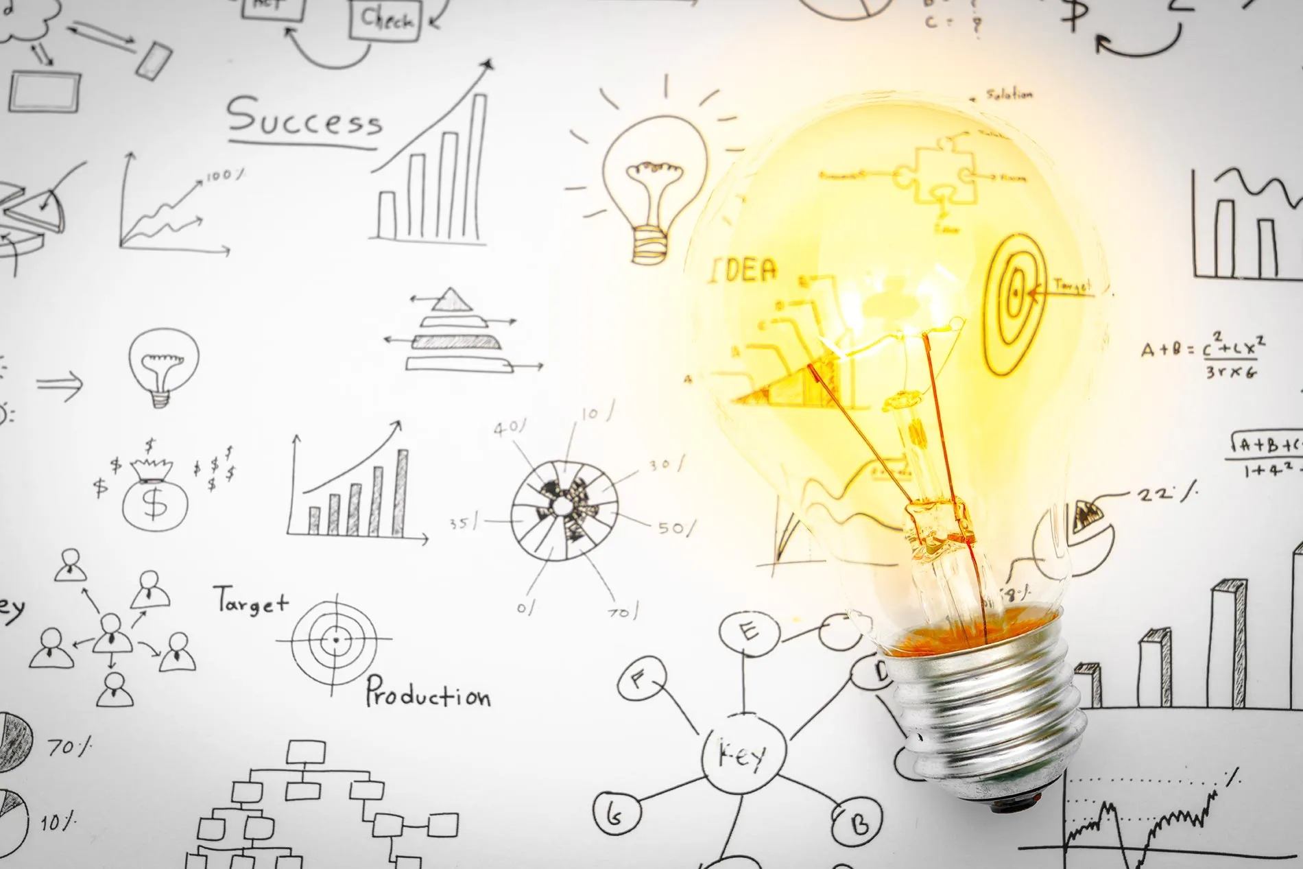 E-commerce strategie di mercato